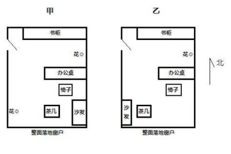 办公位与过道风水相生相克的解决方案