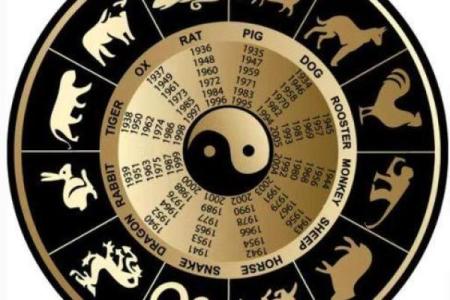生辰八字与运势的关系解析
