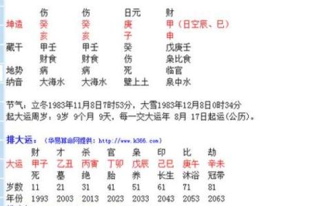 八字流年解析技巧与运势预测方法