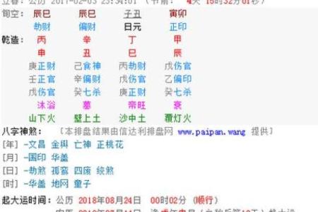 深入了解生辰八字五行，如何影响事业与健康