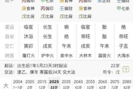 八字杀的含义与解析：如何解读命理中的杀星概念