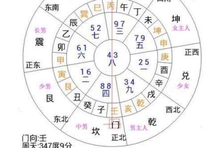 解密风水：如何通过家居风水改善人际关系