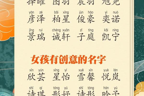 宝宝名字推荐:结合时代特点的创意命名 宝宝名字推荐:结合时代特点的创意命名