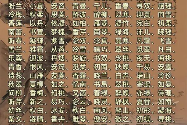 宝宝名字推荐:结合时代特点的创意命名 宝宝名字推荐:结合时代特点的创意命名