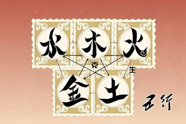 行字五行属性解析与命理影响 行字五行属性解析与命理影响