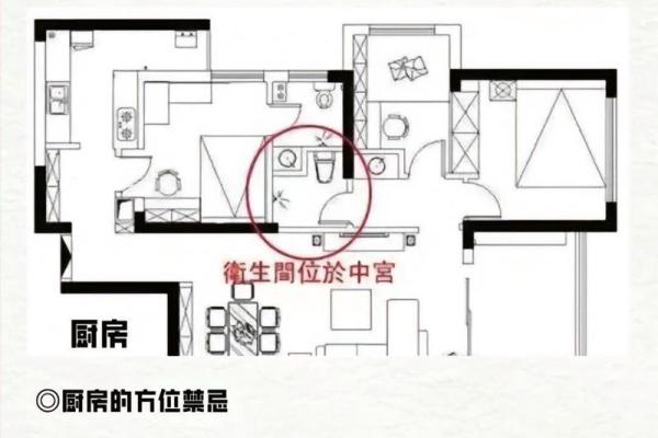 提升财运的住宅风水布局与财位设置技巧 提升财运的住宅风水布局与财位设置技巧