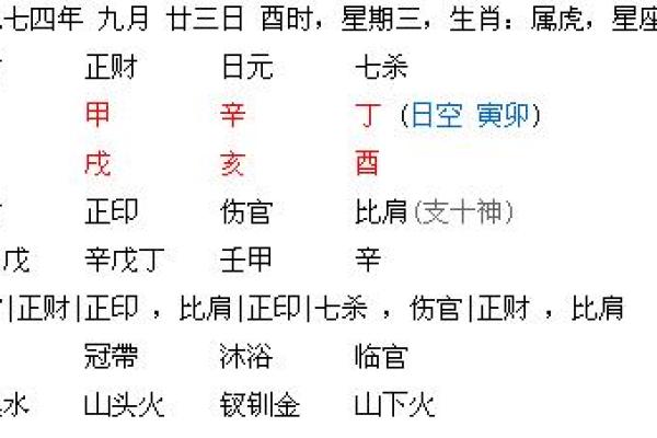 八字国印:解读中国传统印章背后的文化与历史 八字国印:解读中国传统印章背后的文化与历史