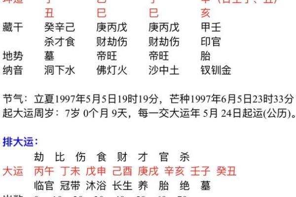 结婚生辰八字不合如何化解 结婚生辰八字不合如何化解