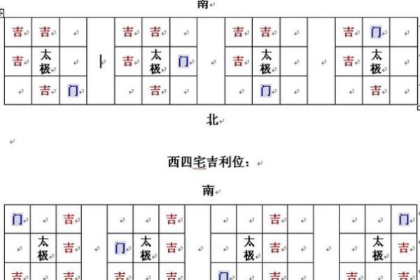 车站周边办公风水布局与事业发展关系 车站周边办公风水布局与事业发展关系
