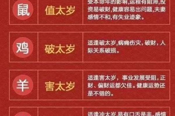 属狗女与属牛男的婚姻匹配度如何 属狗女与属牛男的婚姻匹配度如何