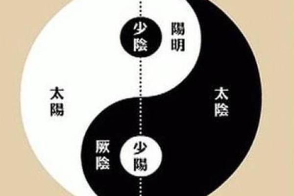 香港风水中的五行元素与生活空间的关系 香港风水中的五行元素与生活空间的关系