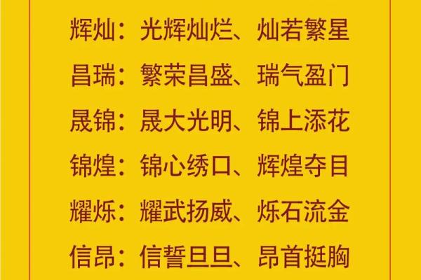 网上起名的优势:快捷、科学、个性化选择名字 网上起名的优势:快捷、科学、个性化选择名字