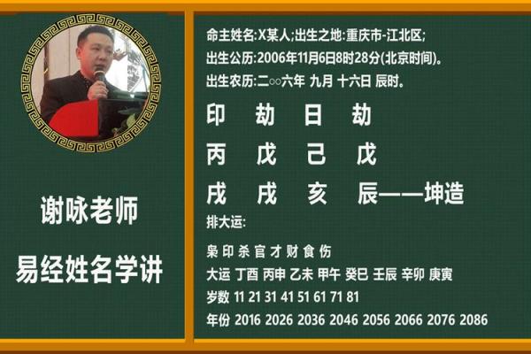 探索五行八字起名法,打造与命运相契合的名字 探索五行八字起名法,打造与命运相契合的名字