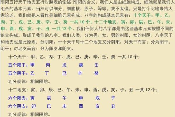 女命八字中的天干地支:如何分析女性的未来趋势 女命八字中的天干地支:如何分析女性的未来趋势