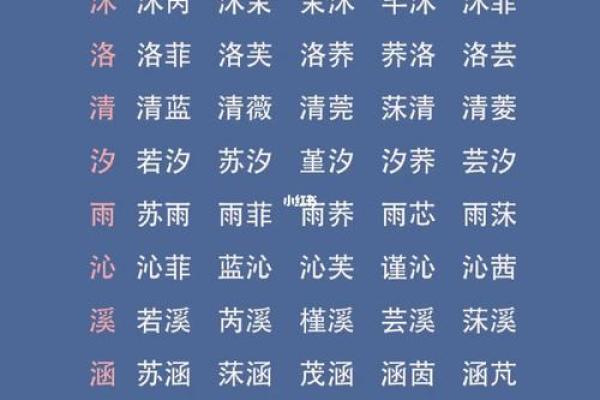 免费起名字工具推荐,轻松为宝宝或品牌命名 免费起名字工具推荐,轻松为宝宝或品牌命名