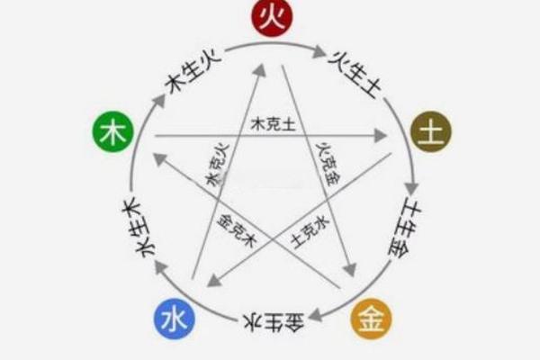 八字寡宿的命理解析与化解方法 八字寡宿的命理解析与化解方法