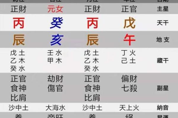 八字寡宿的命理解析与化解方法 八字寡宿的命理解析与化解方法