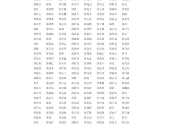 让英文起名网帮助你挑选独特又易记的名字 让英文起名网帮助你挑选独特又易记的名字