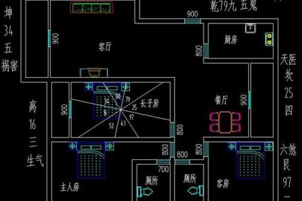 家居风水如何影响香港家庭幸福与健康 家居风水如何影响香港家庭幸福与健康