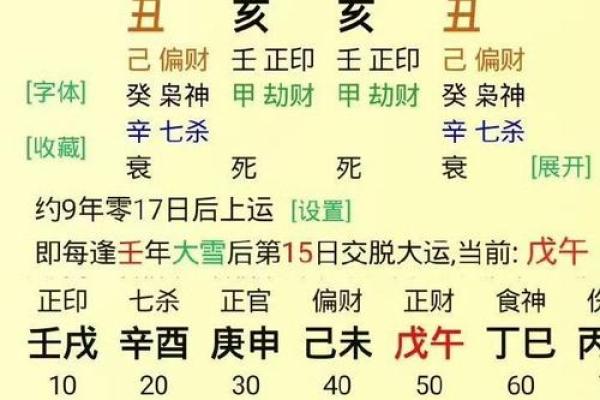 生人八字揭示的性格与命运潜力 生人八字揭示的性格与命运潜力