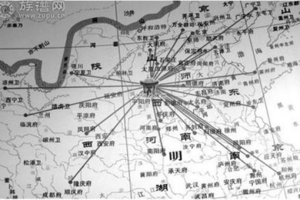 霍名字的历史渊源与演变过程 霍名字的历史渊源与演变过程