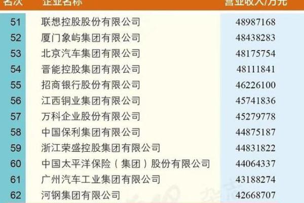 如何为新公司起一个富有影响力的名字 如何为新公司起一个富有影响力的名字