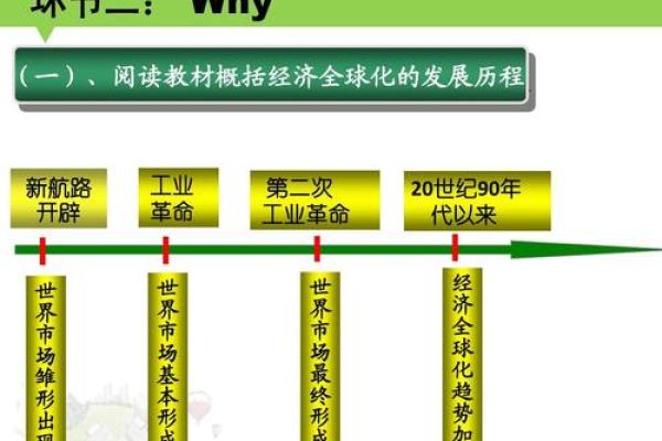 民族名字的多样性与全球化趋势 民族名字的多样性与全球化趋势