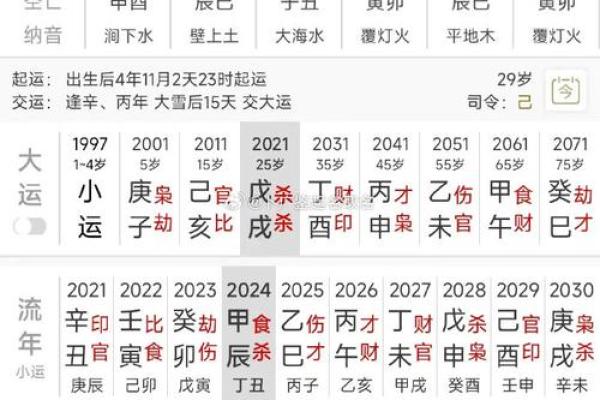 结婚时如何参考生辰八字来择日 结婚时如何参考生辰八字来择日