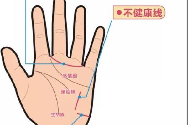 生辰八字与方位的结合能如何改善健康运势 生辰八字与方位的结合能如何改善健康运势