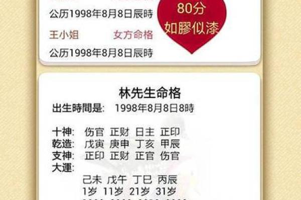 生辰八字在婚姻中的重要性及其解读 生辰八字在婚姻中的重要性及其解读