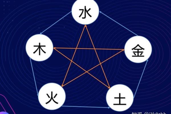 通过八字分析母亲的性格与命运轨迹 通过八字分析母亲的性格与命运轨迹