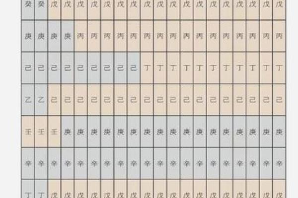 朵字的五行属性及其在命理中的含义分析 朵字的五行属性及其在命理中的含义分析