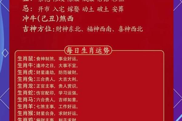 属牛人每月运势解析与注意事项 属牛人每月运势解析与注意事项