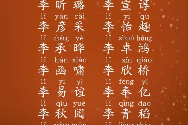 宝宝起名大全:最适合现代家庭的名字推荐 宝宝起名大全:最适合现代家庭的名字推荐