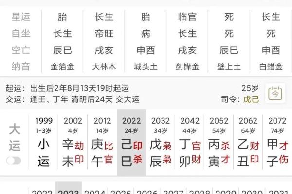 八字偏印格的特点与命运解析 八字偏印格的特点与命运解析