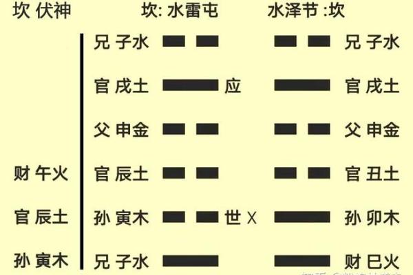 马字的五行属性分析与解读 马字的五行属性分析与解读