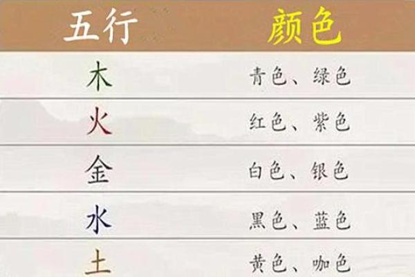 如何根据男命八字选择适合的职业和事业方向 如何根据男命八字选择适合的职业和事业方向