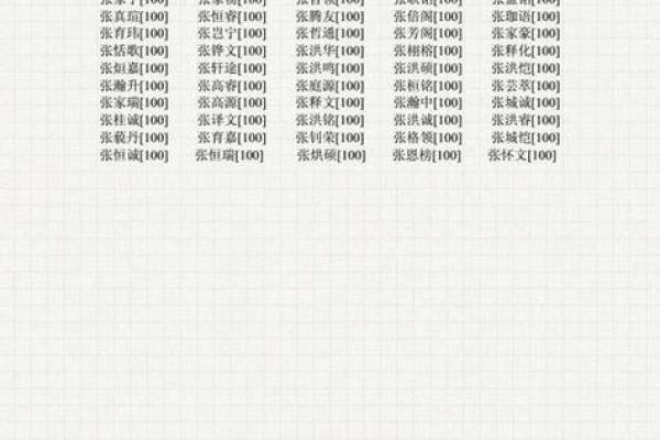 男宝宝起名推荐:最受欢迎的男孩名字 男宝宝起名推荐:最受欢迎的男孩名字