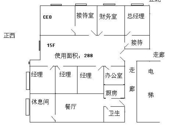 公寓办公风水布局与财富增长的秘密 公寓办公风水布局与财富增长的秘密