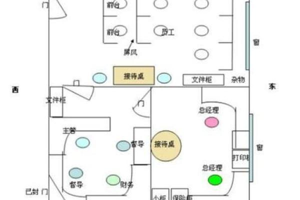 提升工作运势的办公场所风水布局技巧 提升工作运势的办公场所风水布局技巧