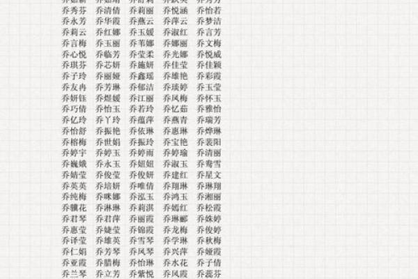 精选男宝宝名字大全,祝福满满 精选男宝宝名字大全,祝福满满