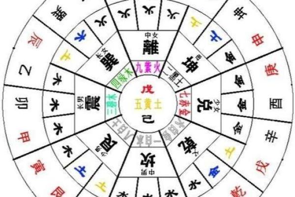 呼市财位风水布局技巧助你提升财富运势 呼市财位风水布局技巧助你提升财富运势