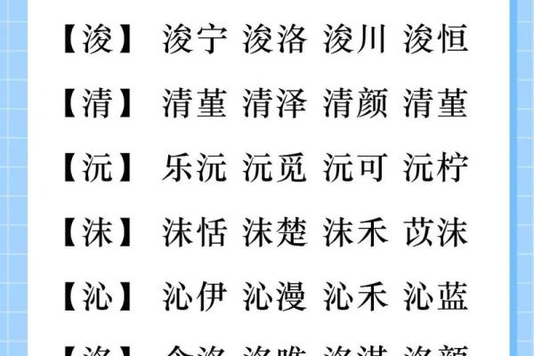 如何为羊年宝宝起一个既吉利又有意义的名字 如何为羊年宝宝起一个既吉利又有意义的名字