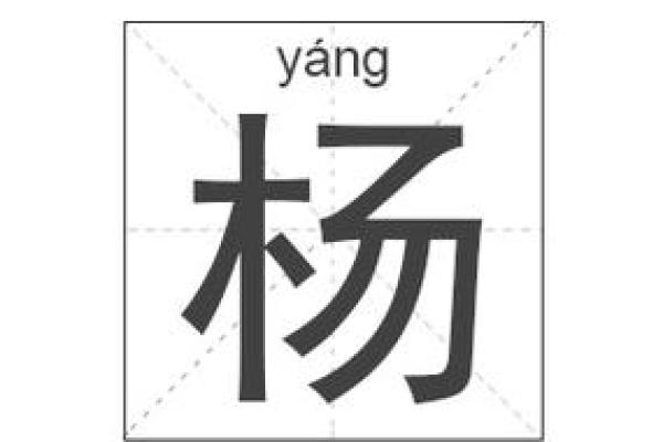 吊车公司名字大全及起名建议 吊车公司名字大全及起名建议