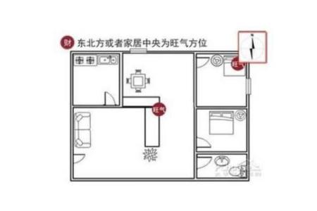 家居风水如何影响香港家庭幸福与健康