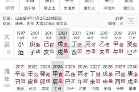 结婚时如何参考生辰八字来择日
