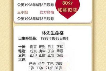 生辰八字在婚姻中的重要性及其解读