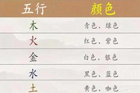 如何根据男命八字选择适合的职业和事业方向