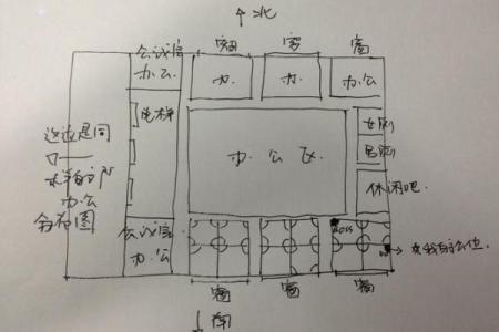 如何根据风水原则布置办公场地增加工作效率