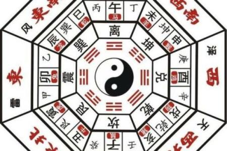 生肖与生辰八字相冲的影响与化解方法